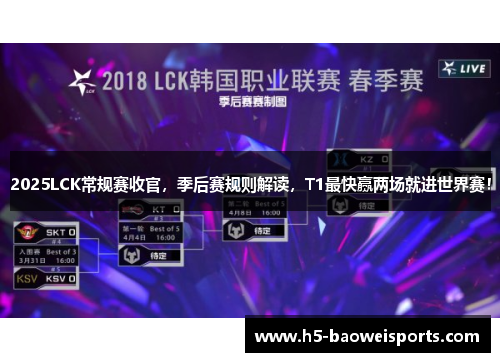 2025LCK常规赛收官，季后赛规则解读，T1最快赢两场就进世界赛！